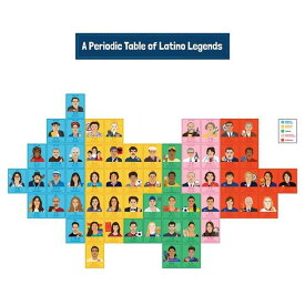 [RDY] [送料無料] Carson Dellosa Education CD-110515 アメージング・ピープル ラティーノ・レジェンド 掲示板セット [楽天海外通販] | Carson Dellosa Education CD-110515 Amazing People Latino Legends Bulletin Board Set