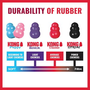 [] KONG  ʂ݃{[ X[ [yVCOʔ] | KONG Stuff-a-Ball Dog Toy, Small