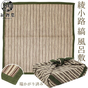 C~ ٓ  H Yٓ 50cm lł [ς a ٓ `NX a a a j fB[X  ȏC~ ӂ낵  䂤pPbg250