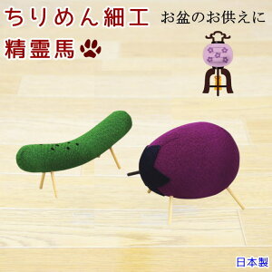 ߂ n ~ { ~  Ȃ イ {