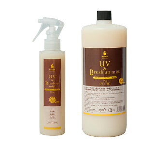 BASICS UV&ubVAbv~Xg (At[gDOG)