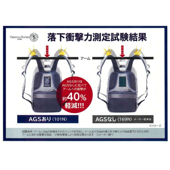 楽天市場】ポイント5倍！クリスチャン オリビエ リュック AGS機能 