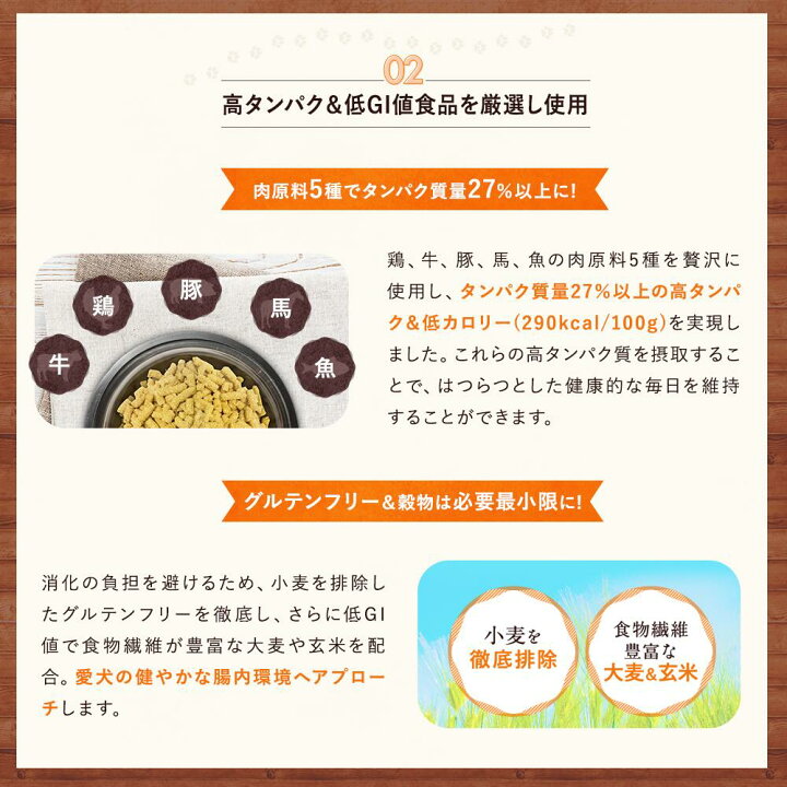 楽天市場 ヘルシー食卓 犬 ダイエット 犬用 ダイエット 犬 体重管理タンパク質 フード カルシウム 体重 犬 ヘルシー 栄養管理 高たんぱく 関節 グルコサミン コンドロイチン 無添加 国内生産 ペット ドックフード オールステージ 独自製法 獣医師 栄養士 わんこ わん 楽天市場 ヘルシー食卓 犬 ダイエット 犬用 ダイエット 犬 体重管理タンパク質 フード カルシウム 体重 犬 ヘルシー 栄養管理 高たんぱく 関節 グルコサミン コンドロイチン 無添加 国内生産 ペット ドックフード オールステージ 独自製法 獣医師 栄養士 わんこ わん