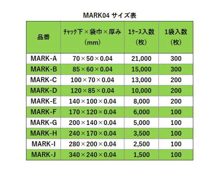 楽天市場】ユニパック MARK-F 1袋100枚 : Benefit for Life 楽天市場店