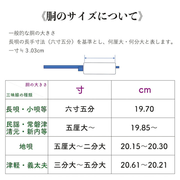 楽天市場】《松》三味線 初心者 11点セット 民謡 長唄 地唄 付属品 