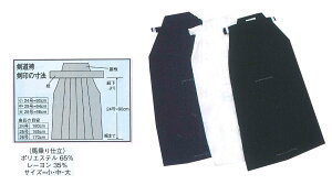 сEсFʂ̌тxтƍ肪قȂ܂̂łӂB