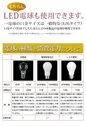 持込布地すずらんペンダントライト