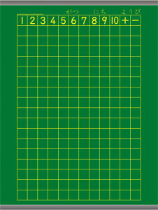 【P10倍!30日限定】さんすうノートマグネットシート黒板 (3) D