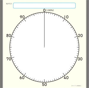 【P10倍!30日限定】円グラフマグネットシート白板