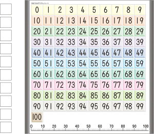 yP10{&N[|zzI420:00-111:59z100܂ł̐}OlbgV[g 2512ss