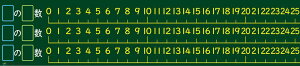 ̐}OlbgV[g (1) A