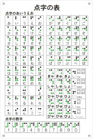 点字一覧ナレッシ?シート