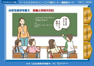 yP10{I30zSSTGJ[hw (6) wN2@Ɣ̑Δ