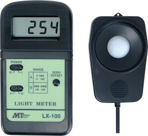 yP10{I420:00-111:59zfW^Ɠxv LX-100