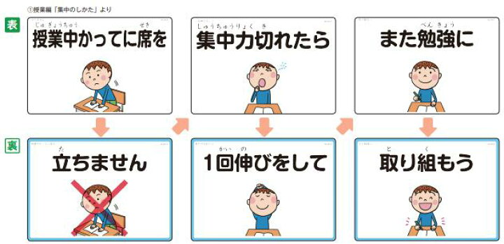 楽天市場】☆ P10 ＆ 最大 10％OFF クーポン☆ 学校ソーシャルスキル 