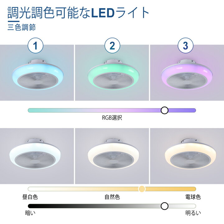 楽天市場】LEDシーリングファンライト キュレーター付き 8~10畳 調色 