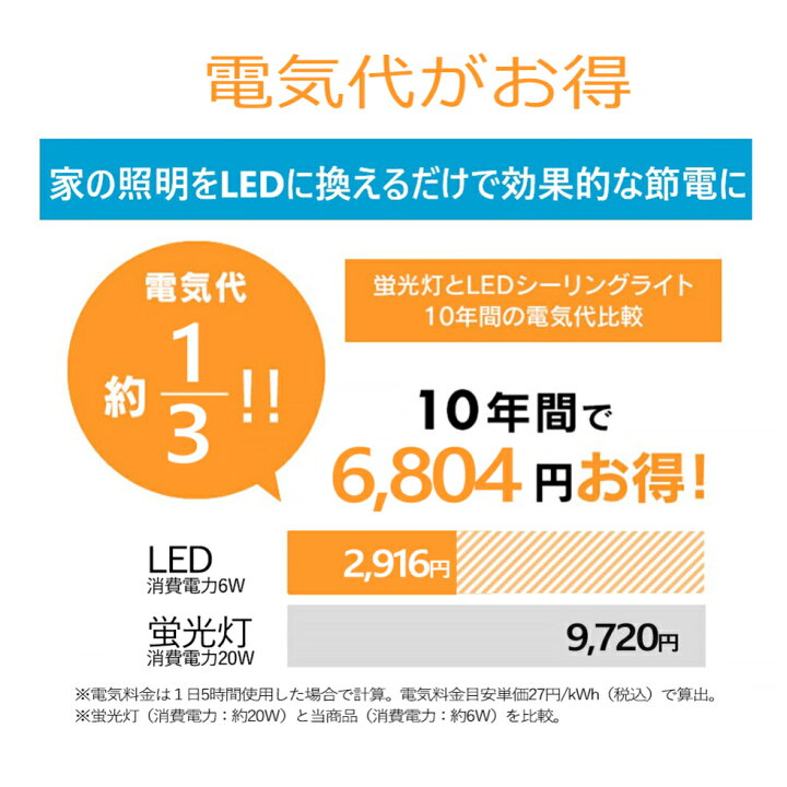 格安販売中 送料無料 LEDライト一体型 挟んで使える クリップライト 350ルーメン さわやかな白い光 証明 ライト 読書灯 省エネ 目に優しい 節電 クリップL-Y07 champacheval.fr 格安販売中 送料無料 LEDライト一体型 挟んで使える クリップライト 350ルーメン さわやかな白い光 証明 ライト 読書灯 省エネ 目に優しい 節電 クリップL-Y07 champacheval.fr