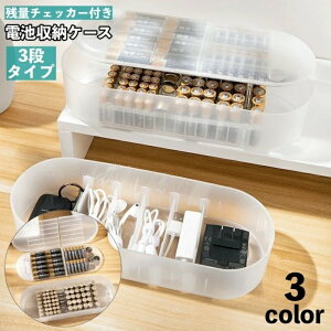 dr[P[X dr drP[X dr{bNX 3i^Cv dr`FbJ[ cʑ XbL [ d؂  ֗  ܂Ƃ߂ĕۊ