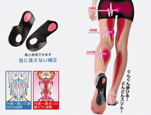 C\[ ]؂ɓĔrs𑣂ՂɂՂ C\[ 1 Cɓ\tĎg gX  Or΍ GNTTCY C\[ Ռz Ȃ p ݔh~ 