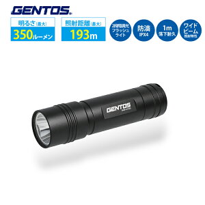 d tbVCg dr Pl GENTOS SNM-H143D WFgX