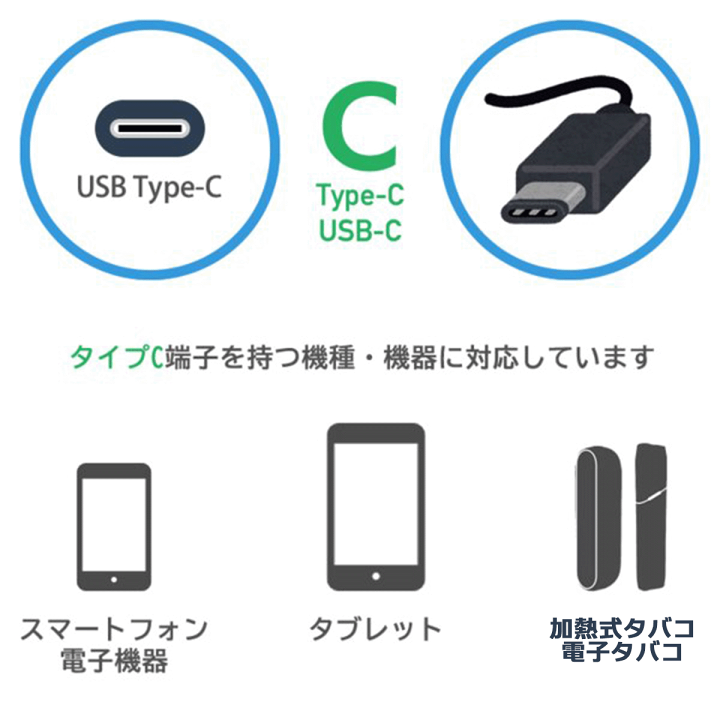 楽天市場】3in1 充電 ケーブル iPhone Android 一本三役 USB 通信 充電