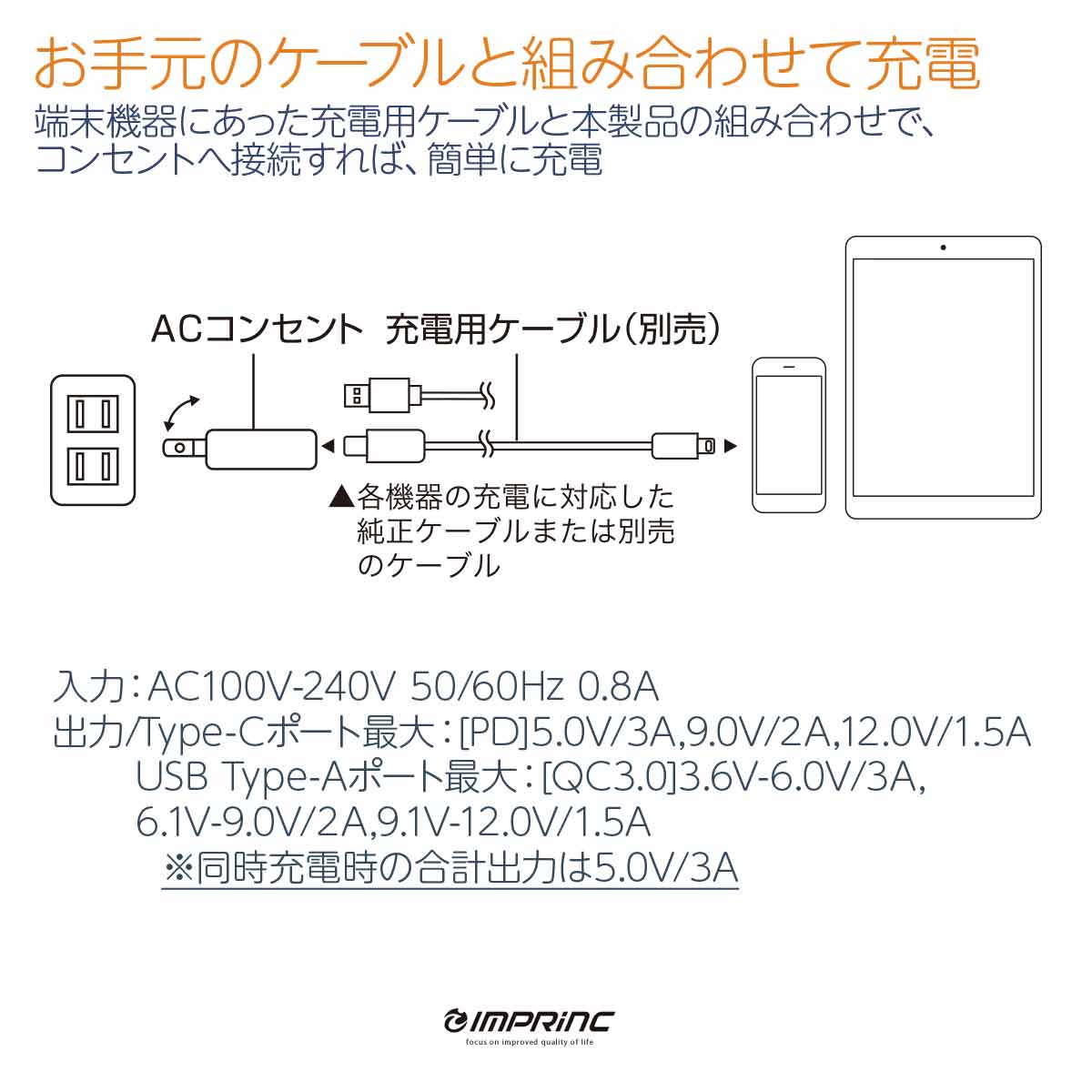 PD QC3.0 充電器 18W PSE認証品 Type-C USB-A 2ポート 薄型 iPhone対応 | ワントス