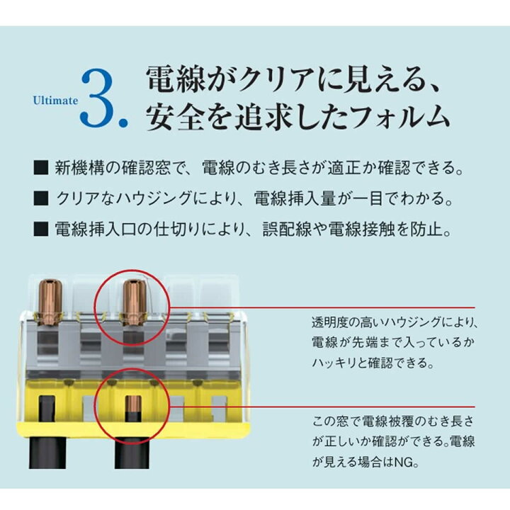 楽天市場】ワゴ 差込みコネクター 小さく 挿しやすく 抜けにくい WAGO 