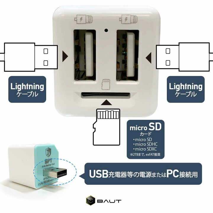 楽天市場 2台同時 バックアップ カードリーダー Iphone Sdカード バックアップ Usbメモリ バックアップ 充電器 Sptilb19d Spt ワントス
