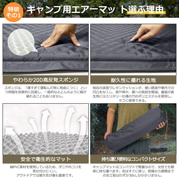 楽天市場】インフレーターマット エアマット 自動膨張 5cm厚 防災 車 