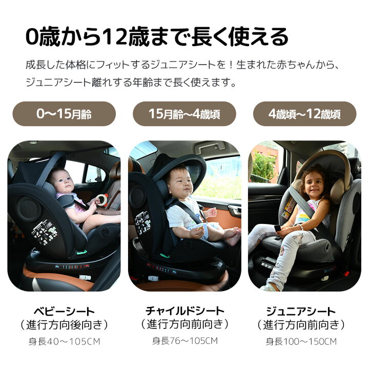 楽天市場】チャイルドシート 新生児 0歳～12歳 360度回転式 40～150cm 
