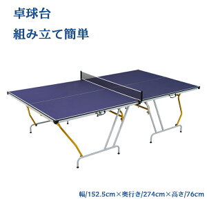 싅 [g ȒPg  plbgt Pbgt s|t ܂肽 [ł