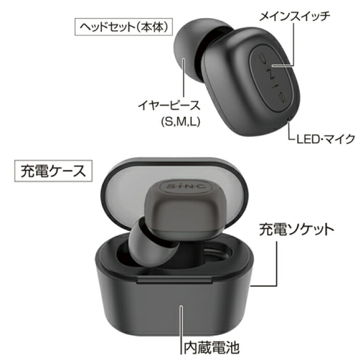 SEIWA セイワ BTE190 ハンズフリーイヤホン Bluetooth Bluetooth規格ver.5.0対応 ワイヤレスイヤホンマイク カラー