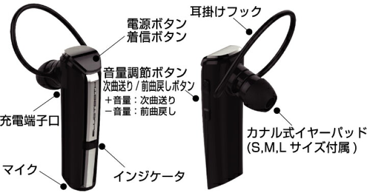 楽天市場 Bl 72 Bluetooth イヤホンマイク ハンズフリー ブルートゥース イヤホン ワイヤレスイヤホン スマホ タブレット 車で音楽 高音質 スピーカー ジョギング ランニング ジム ランニング 自転車 アイフォン I Waoショップ