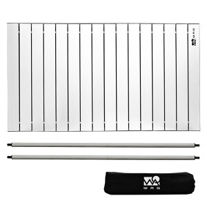 WAQ AEghASp [A~e[u y1Nۏ؁z