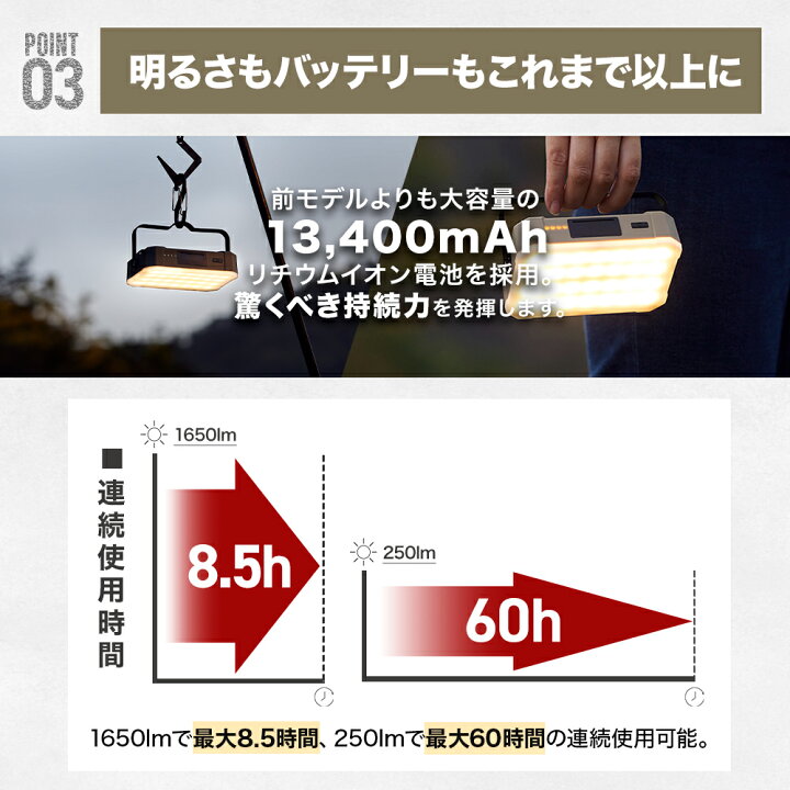 楽天市場】【ポイント5倍！26日 01:59まで】WAQ LEDランタン 2 充電式 