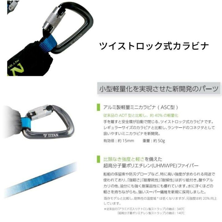 楽天市場】TITAN タイタン リーロックミニ フルハーネス用ダブル 