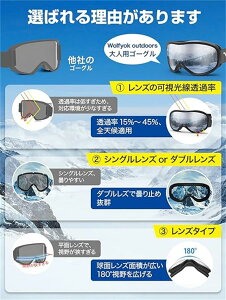 XL[S[O ܂~ XL[S[O KlΉ 180°LE Xm[{[hS[O 99%UVJbg SVΉ 3wX|W jKp ʋC/h/h/ϏՌ