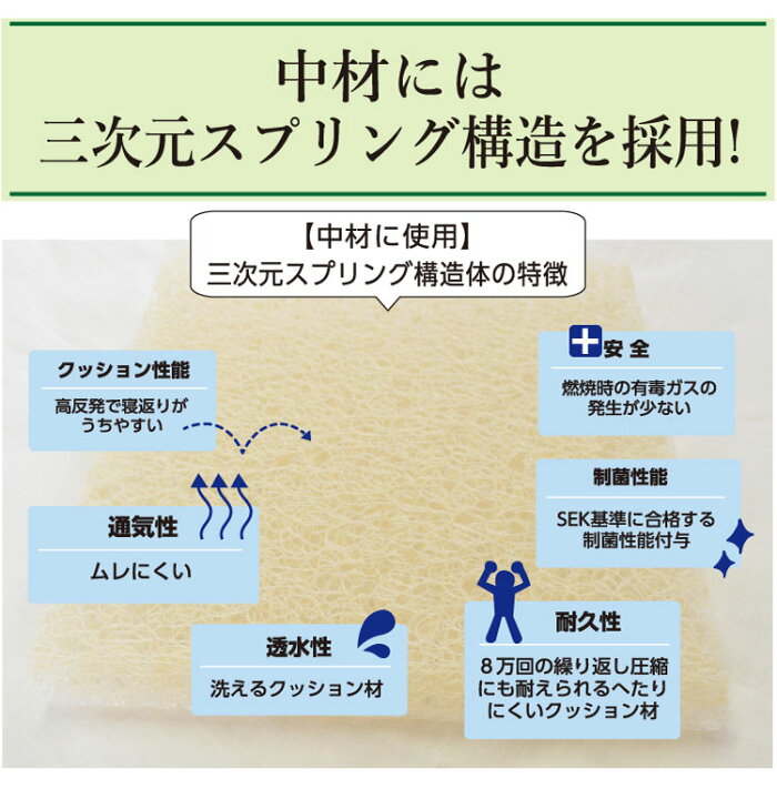 楽天市場】【2枚買いが5600円もお得!!】【日本イオン協会認定】すごい  