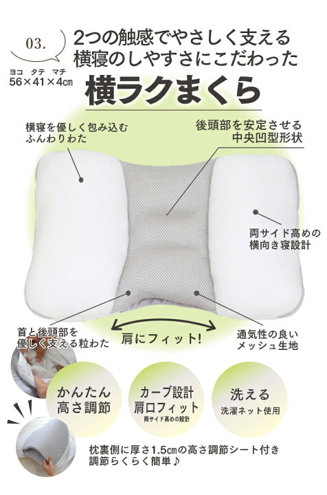 楽天市場】西川 首ラク 横ラク 頬ラク まくら しっかり やさしく 