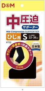 fBG DM `EAbpNT|[^[qW 722 {fBPAT|[^[ r[đ