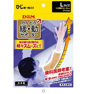 fBG DM JhET|[^[qWx[WL 109776 {fBPAT|[^[ r[đ