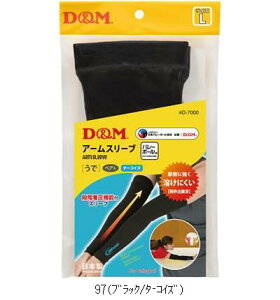 fBG DM A[X[u D7000 {fBPAT|[^[