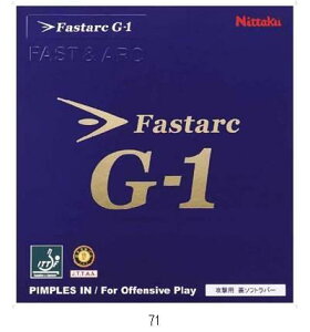 jb^N Nittaku t@X^[N G-1 NR8702 싅o[ jZbNXjp