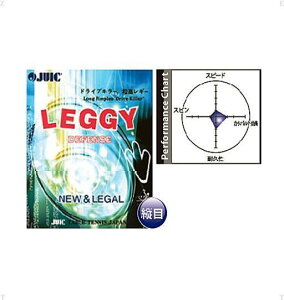 WCbN JUIC o[M[VrE 1006D TOPڕʃX|[c싅o[ꖇo[ r[đ