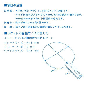 ���}�g�싅 TSP �}�c�V�^�R�E�W�I�t�F���V�uST 028105 TOP��ڕʃX�|�[�c�싅���P�b�g�V�F�[�N�n���h�X�g���[�g ST ����