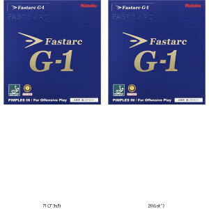 jb^N Nittaku t@X^[N G-1 NR8702 싅o[