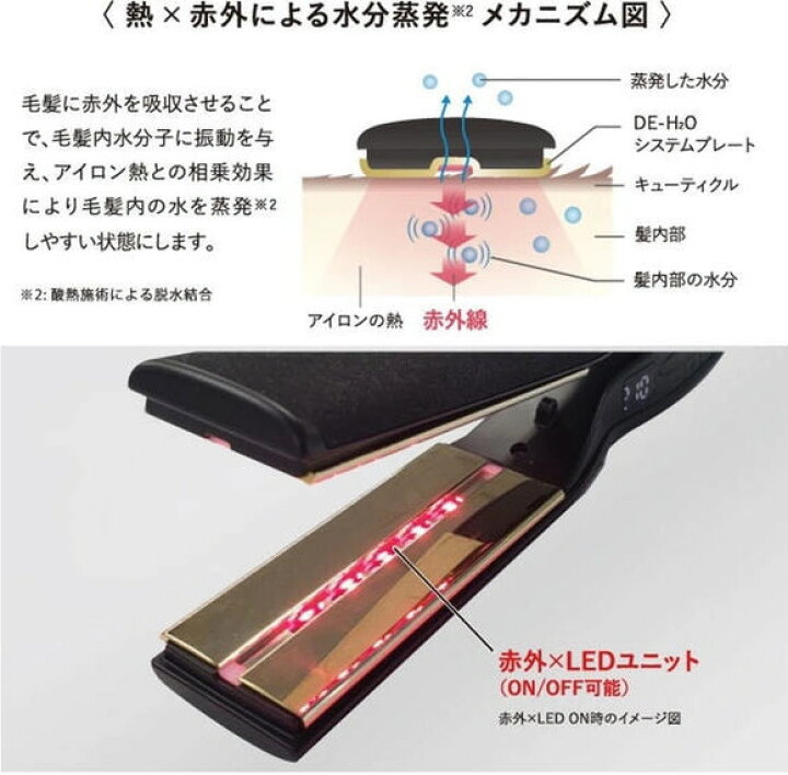 楽天市場】【送料無料】【正規品】【クレイツイオン DE-H2O ST38 