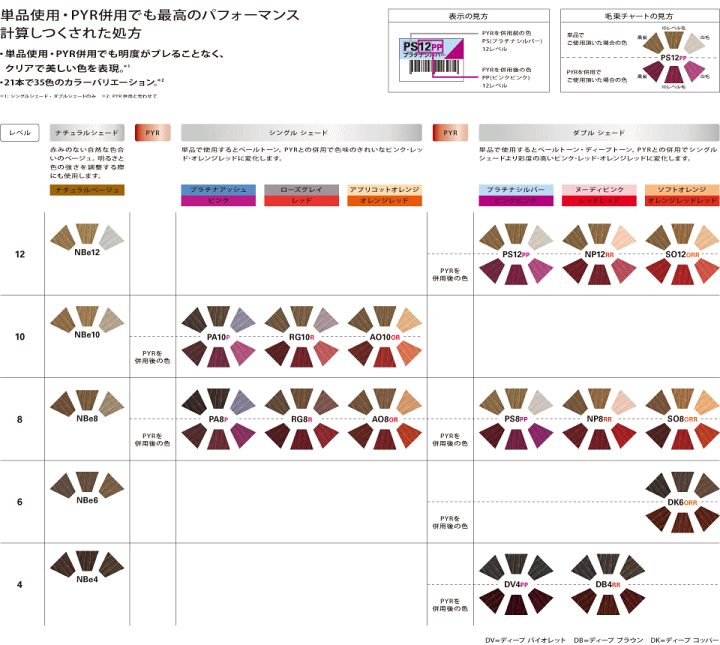 イゴラ ロイヤル　ピクサム メリール　ペンタ　カラー剤 134本　まとめ売り イゴラ ロイヤル ピクサム メリール ペンタ カラー剤 134本