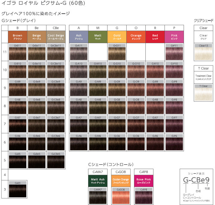 新品　シュワルツコフ イゴラ ロイヤル　ピクサム　カラー剤 126本　まとめ売り 楽天市場】【イゴラ ロイヤル ピクサム-G】 80g : WARMHEART楽天市場店
