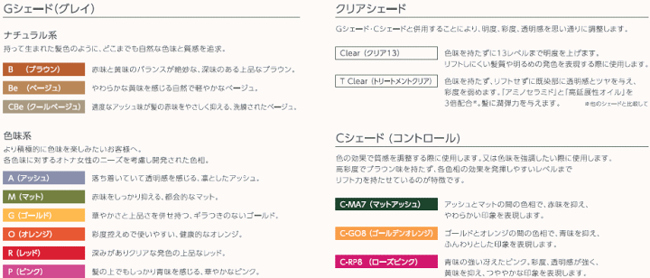 楽天市場】【イゴラ ロイヤル ピクサム-G】 80g : WARMHEART楽天市場店